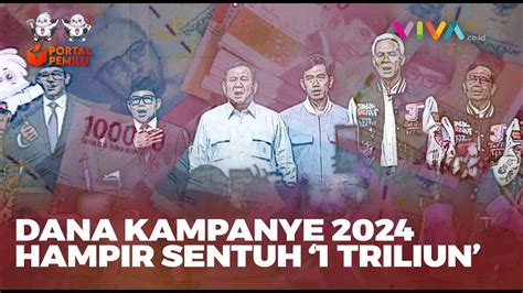 Kpu Rilis Laporan Dana Kampanye Capres Cawapres Siapa Paling Banyak