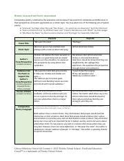 History Lessons From Poetry Assess Rubric Pdf History Lessons From