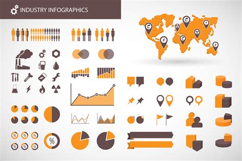 4 Effective Practices For Data Visualization Business Impact