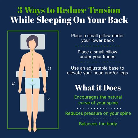 How To Sleep On Your Back 4 Expert Tips To Help Ghostbed® Canada