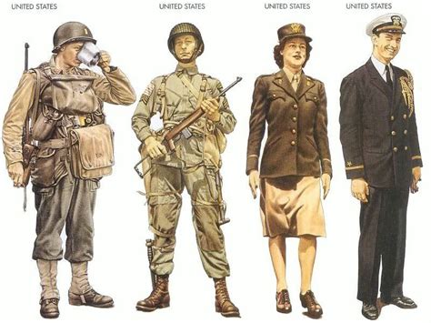 world war  soldiers uniform