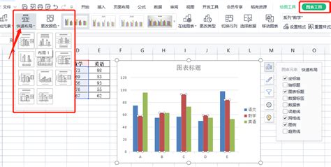 WPS表格中如何添加图表元素和实现图表布局设置 天天办公网