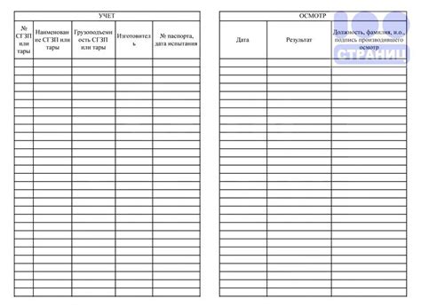 Журнал периодических осмотров лифтов образец заполнения