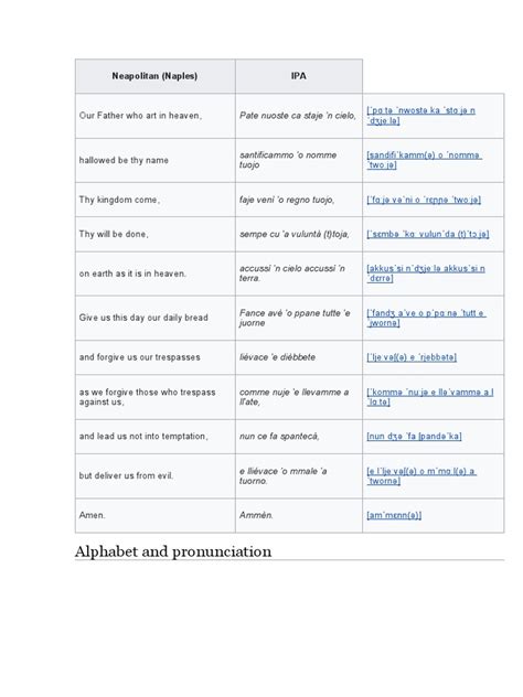 how to pronounce neapolitan