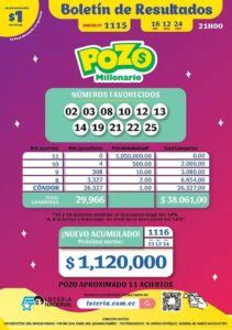 Pozo Millonario Sorteo