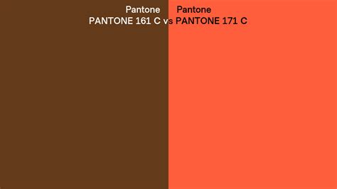 Pantone 161 C Vs Pantone 171 C Side By Side Comparison