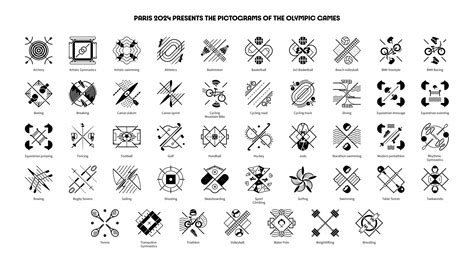 Winter Olympics 2024 Sports List Catlin Beverly