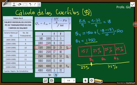 Medidas De Posiciòn Cuartiles Deciles Y Percentiles Youtube