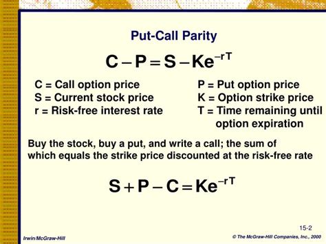 Ppt Chapter 15 Option Valuation Powerpoint Presentation Id 5485562