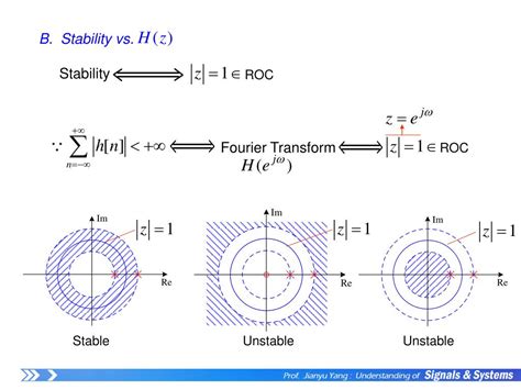 Ppt Chapter 10 The Z Transform Powerpoint Presentation Free Download Id 5028976