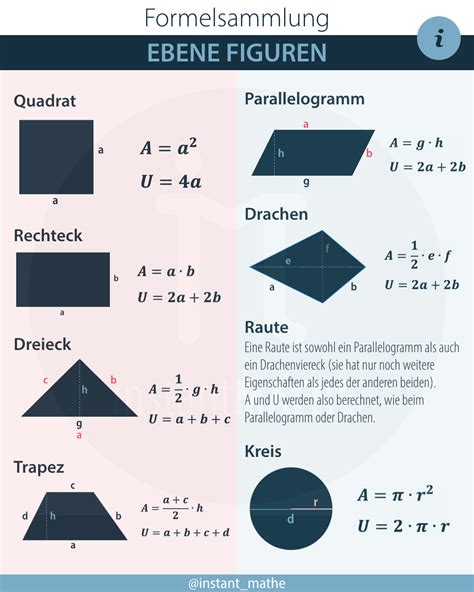 Formelsammlung Instantmathe