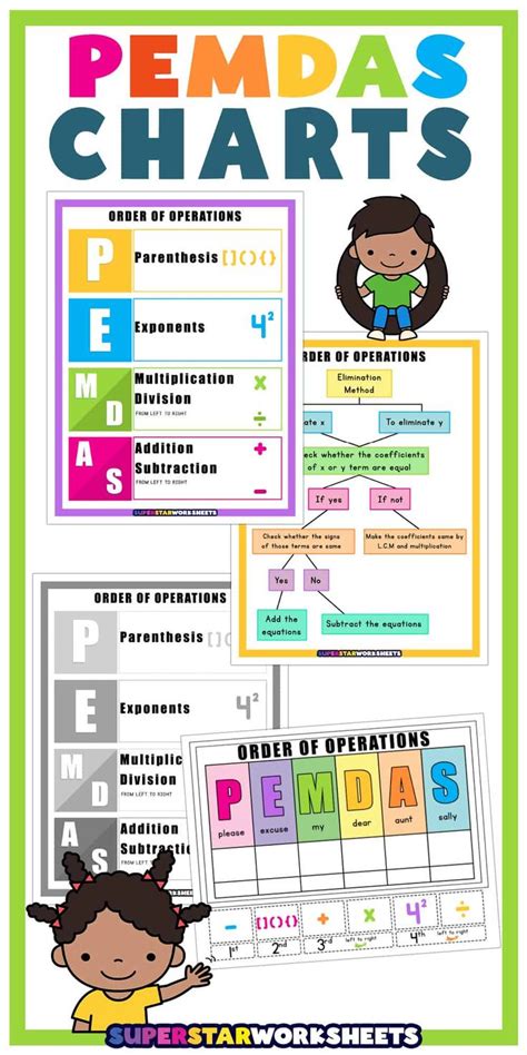 Pemdas Charts Pemdas Order Of Operations Math Worksheets