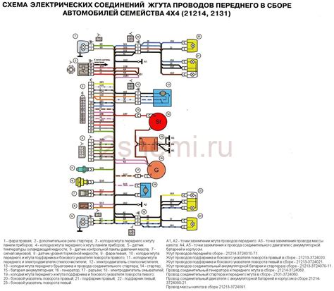 Схема подключения генератора ваз 21214 нива