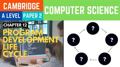 A Level Computer Science 9618 Paper 2 Program Development Life Cycle Youtube