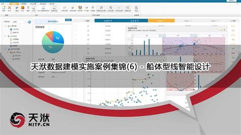 【技术】天洑数据建模实施案例集锦6 船体型线智能设计 知乎