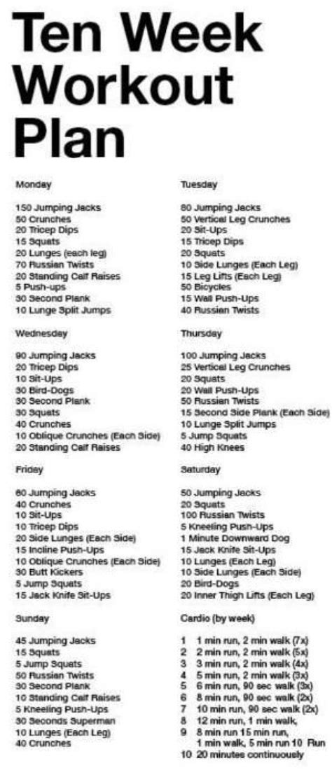 5 Day 10 Week Workout Plan No Gym for Weight Loss | Workout For Beginner