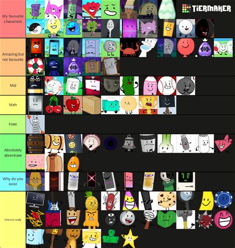 Inanimate Insanity Characters Tier List Community Rankings TierMaker