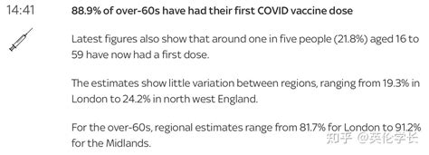 欧洲8国紧急叫停牛津疫苗！英国超2300万人get首剂疫苗！法国解除英国旅行限制！ 知乎