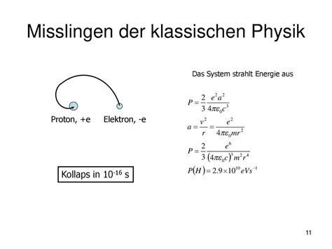 Erste Experimente Zur Untersuchung Der Inneren Struktur Der Materie