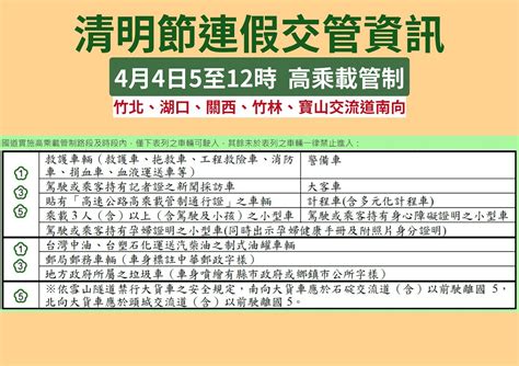 竹縣警察局提醒您清明節連續假期掌握即時道路交通狀況 高乘載管制暨重要墓區交通疏導措施 Enn台灣電報