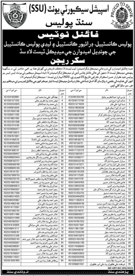 Sindh Police Department Jobs Interviews Job Advertisement