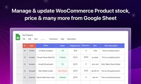 Top Best Woocommerce Inventory Management Plugins