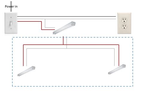 How To Wire Direct Wire Garage Lights