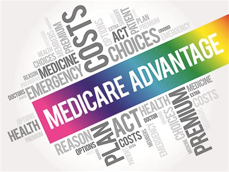 What You Need To Know About Medicare Advantage