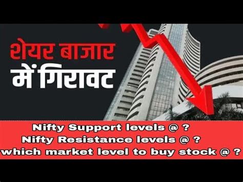 View Of Nifty Fifty Support And Resistance Level Ll Nifty Chart