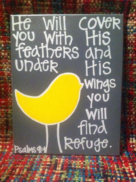 Bible Verse Canvas Painting