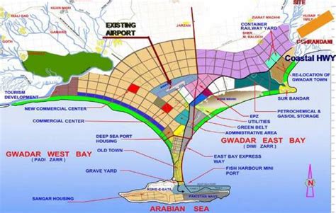 Balochistan Gwadar Port Expressway Infrastructure 19 Km