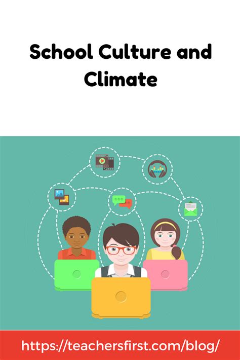 School Culture and Climate – TeachersFirst Blog