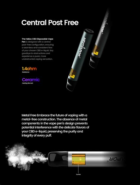 Wholesale Helios Postless Thc Distillate Vape Pen Ml Ml Factory