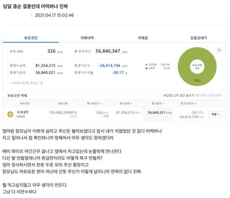 지난 17일에 결혼자금 8000만원 가량을 암호화폐를 구입했다는 내용의 글이 올라왔다 디시인사이드 비트코인 갤러리 캡처