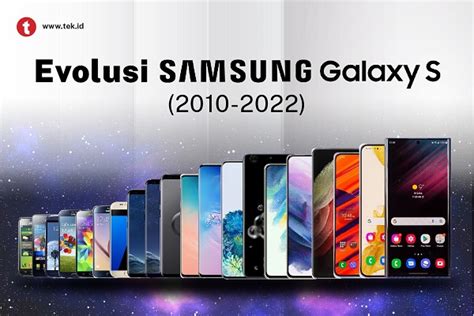 Evolusi Samsung Galaxy S Series