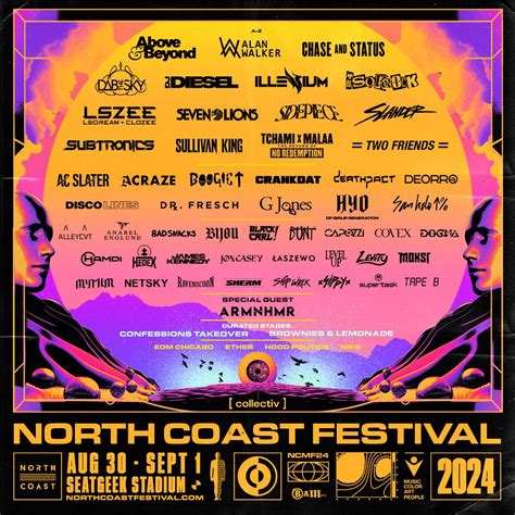 Unleashing the Vibes: Your Ultimate Guide to North Coast Music Festival