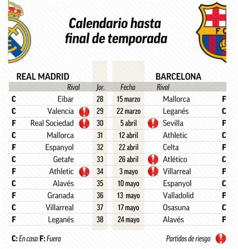 Real Madrid Fixtures Hotsell | cityofclovis.org