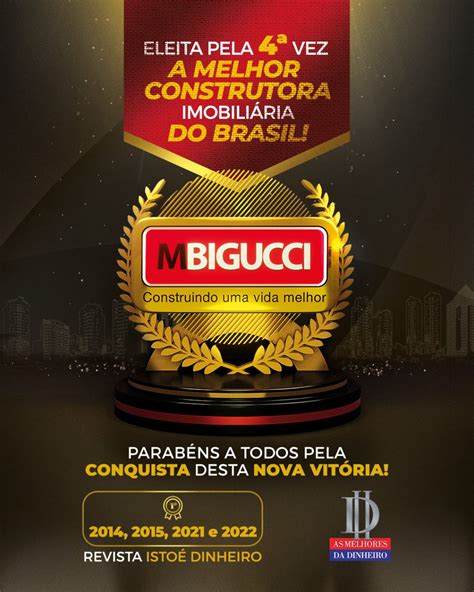 MBIGUCCI É ELEITA PELA 4ª VEZ A MELHOR CONSTRUTORA IMOBILIÁRIA DO