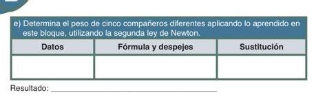 SOLVED e Determina el peso de cinco compañeros diferentes aplicando