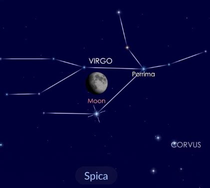 AstroMostra On Twitter Es Correcto Que La Luna Va A Estar En El