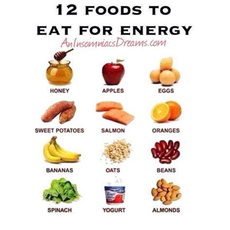 12 Foods To Eat For Energy Eat For Energy Energy Boosting Foods