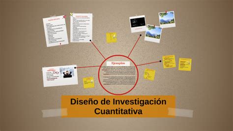 DISEÑO DE INVESTIGACION CUANTITATIVA by paula muñoz on Prezi