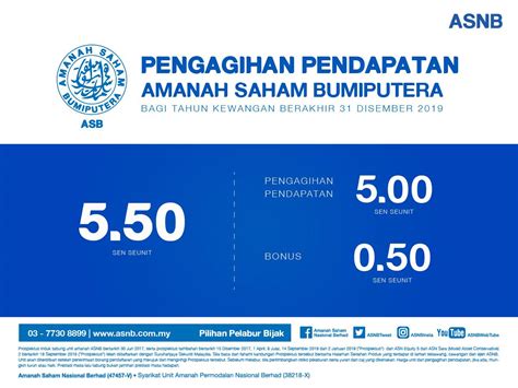 Cara Semak Asb Online 2020