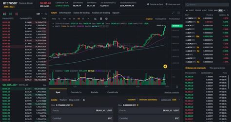 Kraken Vs Binance Cu L Es Mejor Exchange