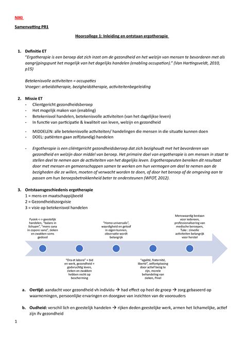 Samenvatting Alles PR1 Zowel Hoorcollege Als Practicum