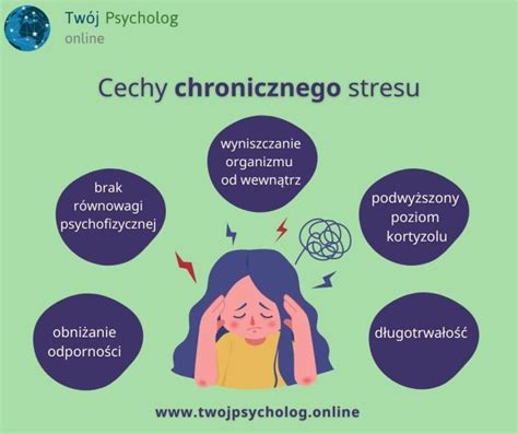 Jak można wyleczyć chroniczny stres Twojpsycholog online