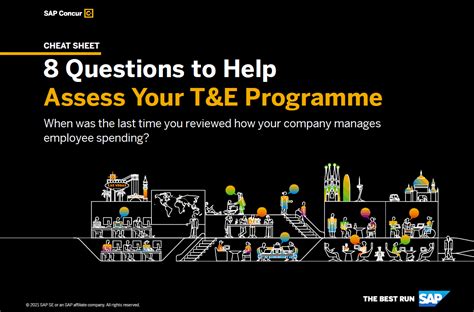 8 Questions To Help Assess Your T E Programme SAP Concur UK