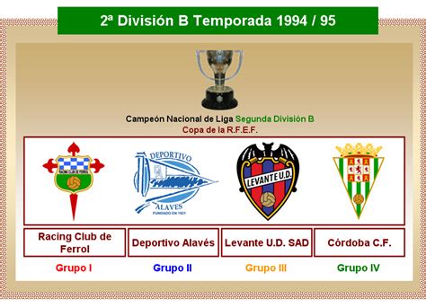 Clasificación Segunda División B 199495 La Futbolteca Enciclopedia