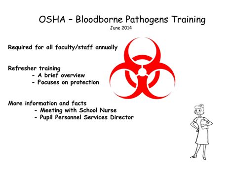 OSHA Bloodborne Pathogens Training