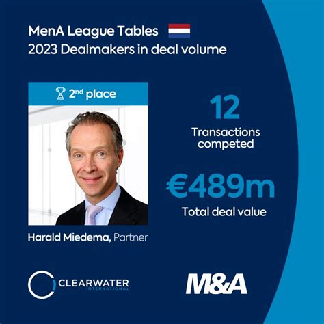 clearwater international corporate finance  linkedin